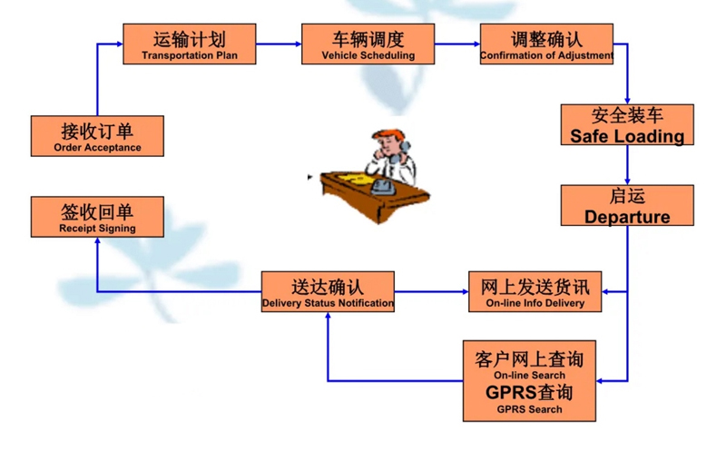 苏州到滑县搬家公司-苏州到滑县长途搬家公司